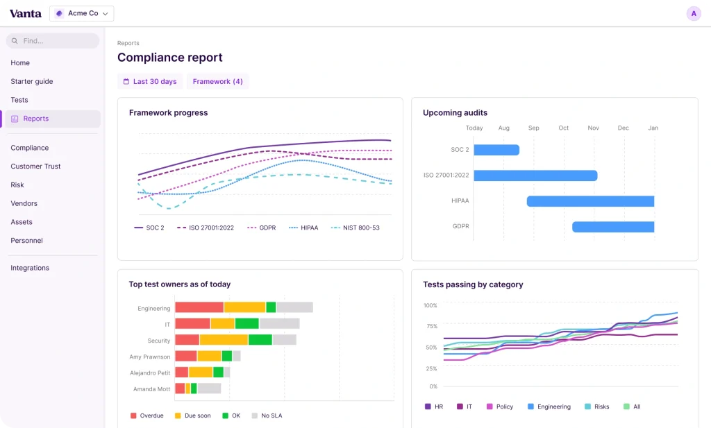 Vanta - GRC tool